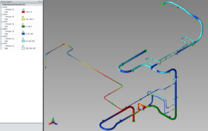 Stress analysis diagram